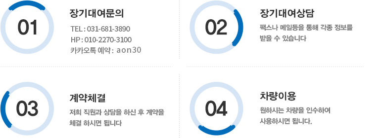 장기렌트순서